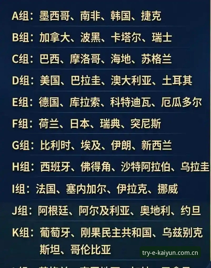 押注入口pc客户端下载 新手必备知识:从冷门世界杯看赛事观看实用技巧