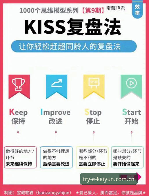 德国队世界杯翻盘操作教程——如何在kaiyun体育复盘纳格尔斯曼的神换人